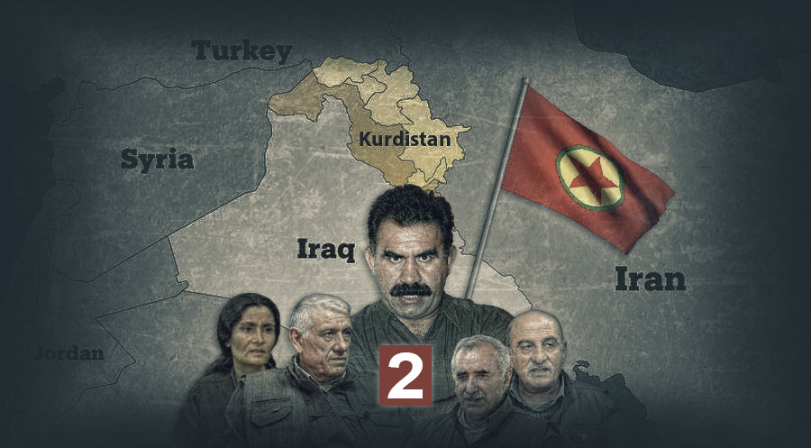 PKK’nin Güney Kürdistan’ı kuşatma projesi Sterk TV; Ronahi TV, NLP, HPG Murat Karayılan Cemil Bayık, KCK, Hokkabaz Restouran KNK, HDP Hewler, Maxmur, Kuzeyli,