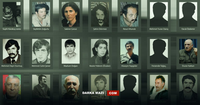 PKK’nin 1. Kongresindeki kurucu 22 üyesi nerede? Fis Köyü, Öcalan, Resul Altunok, Sakine Cansız, Ali Haydar Kaytan, Cemil Bayık, Mehmet Cahit Şener, Diyarbakın Zindan direnişi, Mazlum Doğan, Hayri Durmuş, Seyfettin Zoğurlu, Kesire Yıldırım, Pilot, Yalçın Küçük