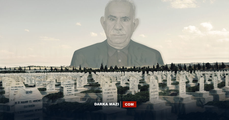 Öcalan’ın ANKA-DER kongresine gönderdiği mesaj  ve PKK’nin “şehitler” meselesine yaklaşımı….