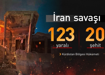 Kürdistan Bölgesi'ne 50 günde 809 saldırı