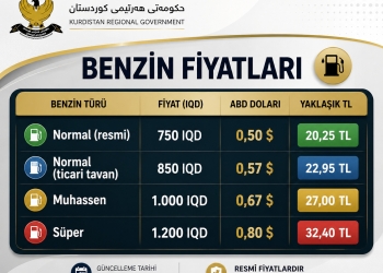 Kürdistan Bölgesin'de benzin 0,50 dolara sabitlendi