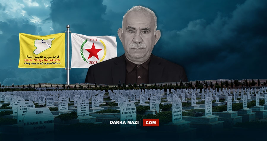 Bir devrimin karşı devrime dönüşmesi: PKK ve Öcalan’ın Rojava Devriminde(!) oynadığı rol ve yarattığı sonuçlar….
