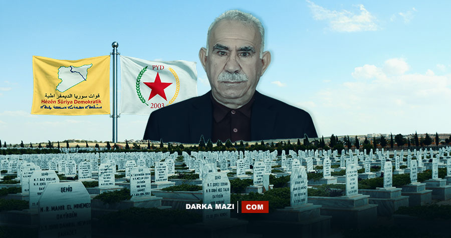 Bir devrimin karşı devrime dönüşmesi: PKK ve Öcalan’ın Rojava Devriminde(!) oynadığı rol ve yarattığı sonuçlar….