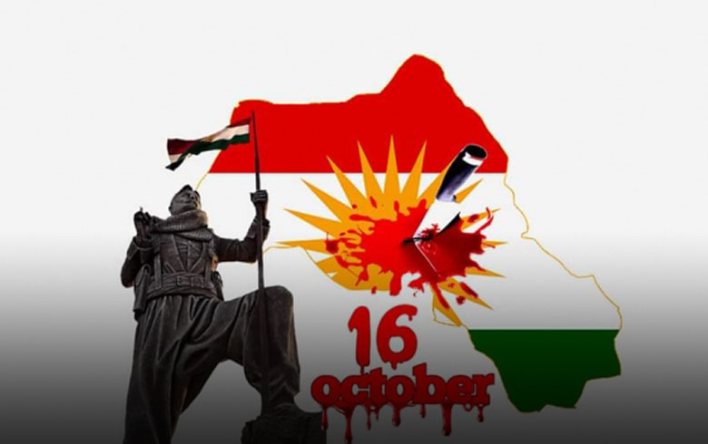 ULUSLARARASI SİSTEMDE DEVLETSİZ ULUSLAR: Güney Kürdistan (IKBY) Örneğinde Siyasi ve Hukuki Statü Çelişkisi. Yaşar Bazencir    